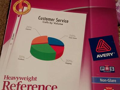 Avery Top Loading Non-Glare Sheet Protectors Letter - 8 1/2