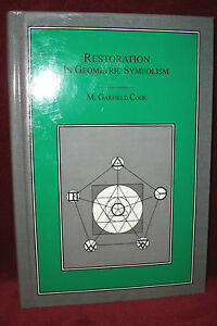 Restoration in Geometric Symbolism