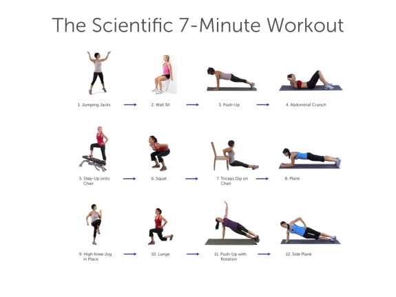 Studio 5 - The Scientific 7-Minute Workout