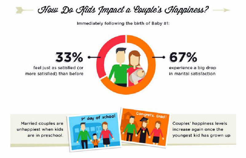 Itzhak Ezratti Wife: Enduring 40+ Year Love Story Itzhak Ezratti Wife: Enduring 40+ Year Love Story