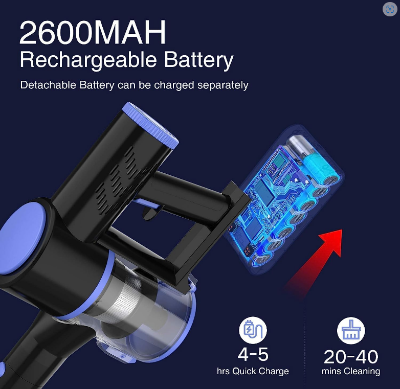 NEW Cordless Vacuum Cleaner, 4-in-1 Vacuum Cleaners for Home, Handheld Vacuum Cleaner with 40 mins Runtime