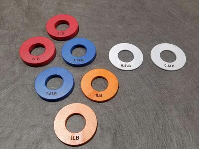 Fractional Weight Plate Set - Available Now!