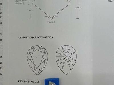 2.06 Pear Brilliant Loose Diamond