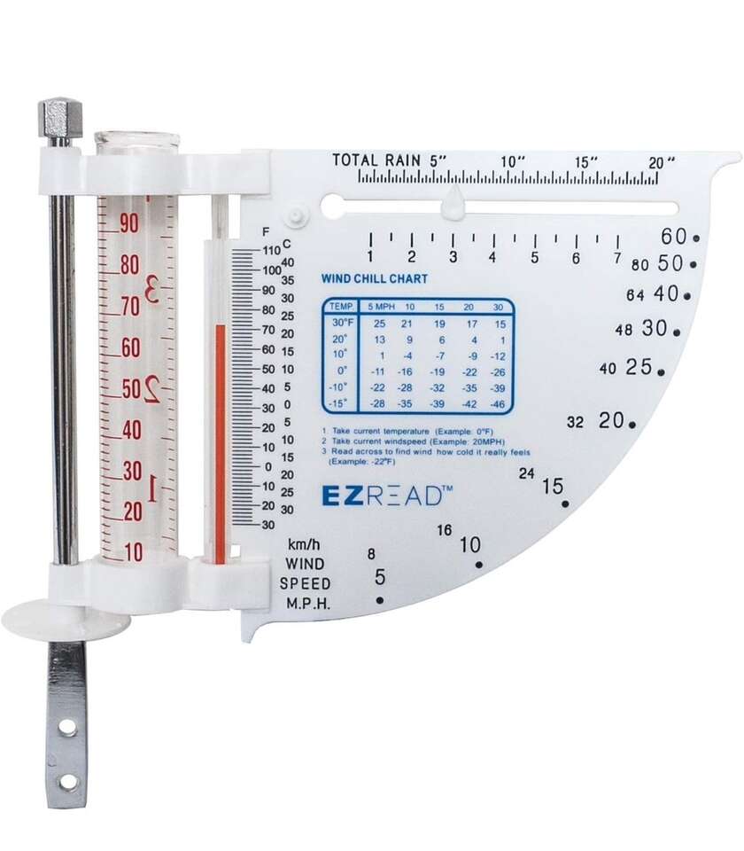5 in 1 Weather Station / Thermometer