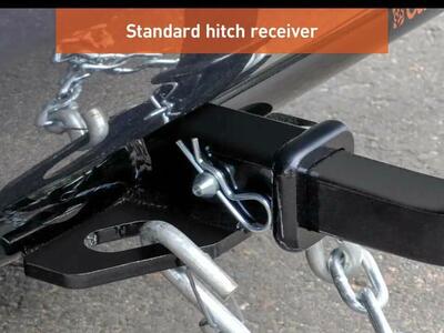CLASS 1 TRAILER HITCH