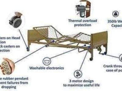 BRAND NEW Electric Adjustable Beds