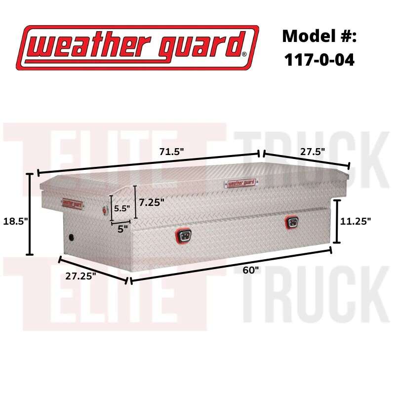 Weather Guard Toolbox