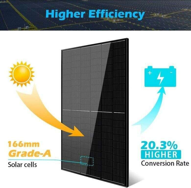 740 WATT SUNGOLDPOWER 2pcs 370W Solar Panels
