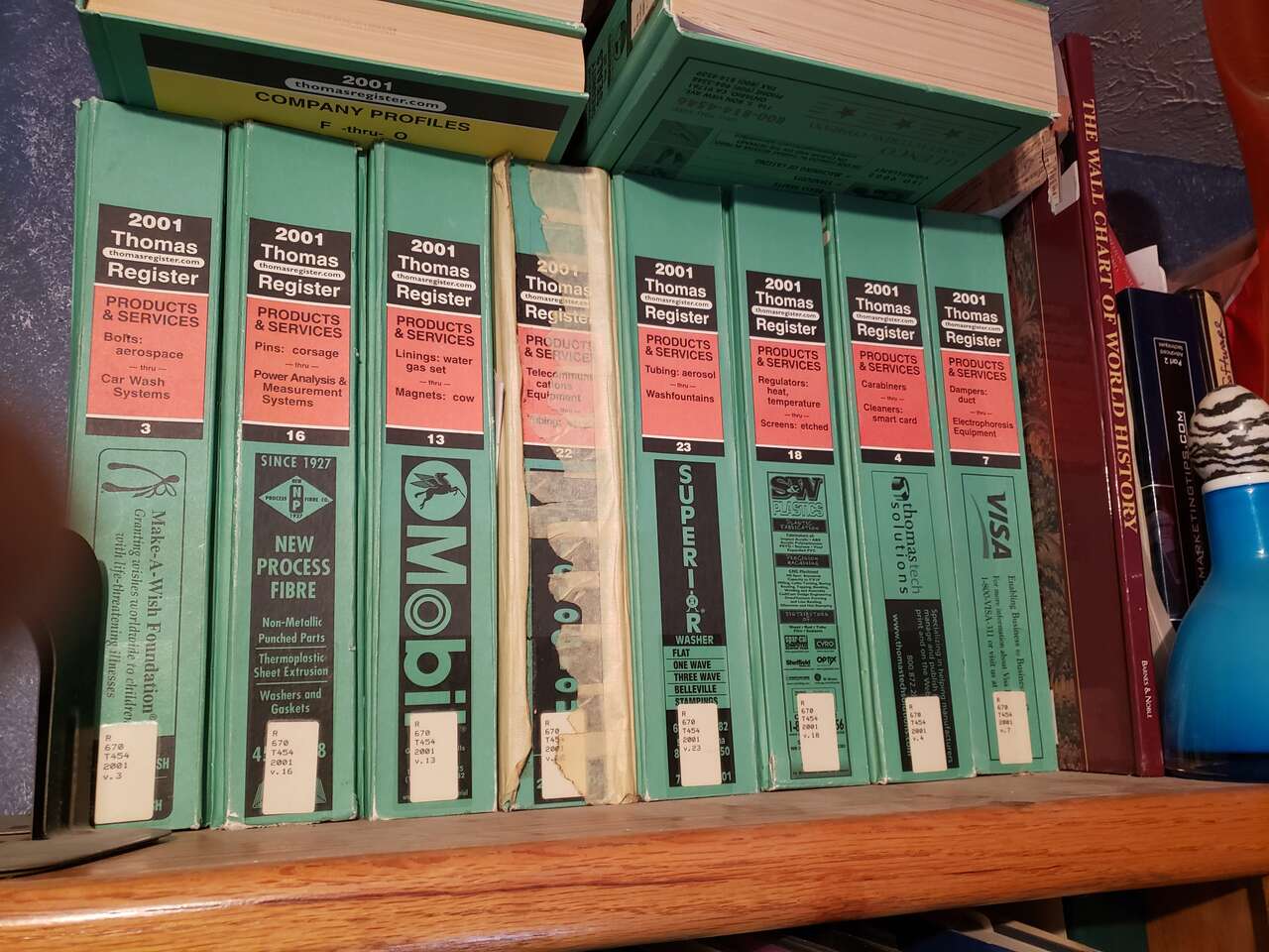 2001 Thomas registry