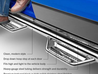 RealTruck N-Fab Podium SS Steps for Silverado/Sierra hpc1980cc-ss