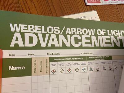 Webelos/Arrow of light Advancement Posters