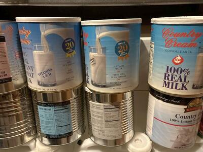 ISO Old Or Expired Food Storage