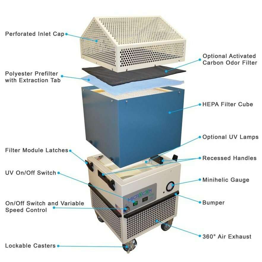 Microcon MAP 800 Hospital grade Air Filter System