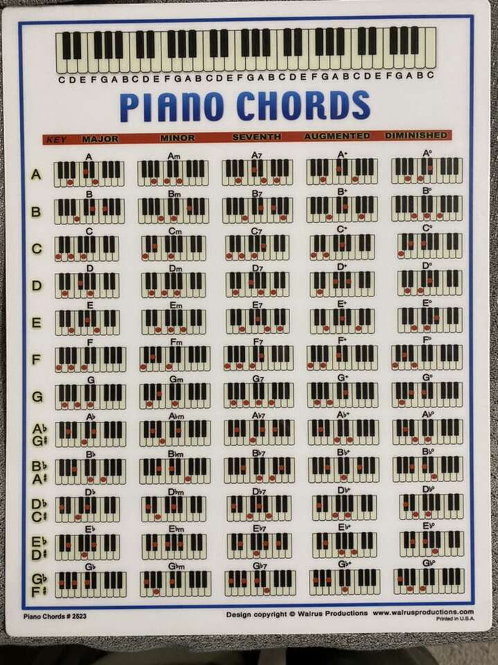 Piano Chords on 8.5 x 11 thick plastic.
