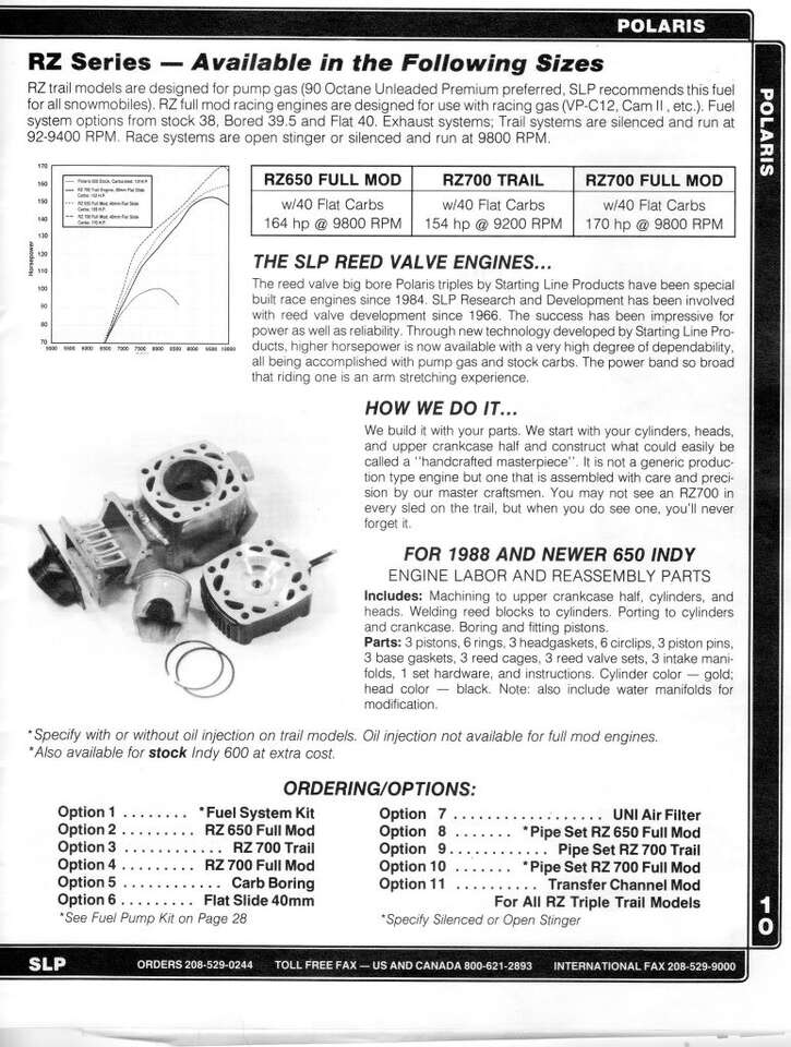 Wanted: Looking for a 1988-98 Polaris twin or triple cyl engine or sled that has the SLP RZ 500, 545, 650 & 700