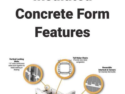 ICF Forms, Form-a-drain, Litedeck. Ez Floor