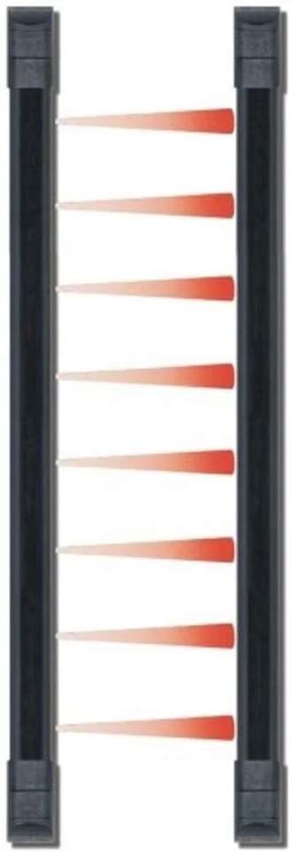 Curtain Sensors for Access Control - IN/OUT