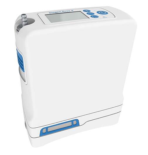 Inogen Rov4 1-4  3 Lbs Pretty Much New Portable O2