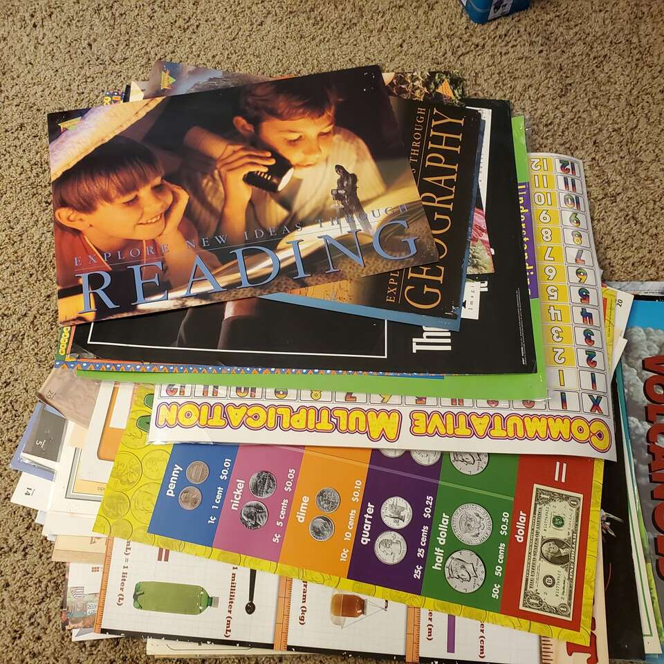 100 Classroom Posters Homeschool Teacher