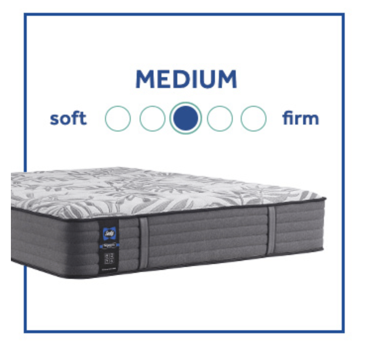 Mattress Queen Furniture