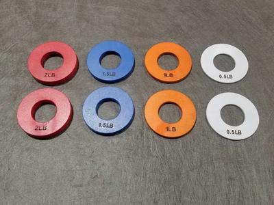 Fractional Plate Set