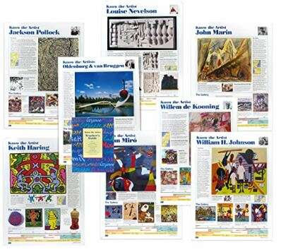 Educational Art Poster Sets