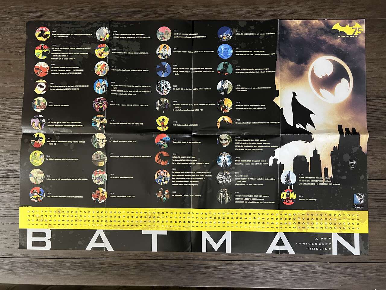 Batman – A 75th Anniversary Timeline - Poster