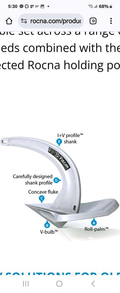 Rocna Vulcan Galvanized Steel Anchor