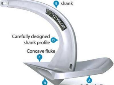 Rocna Vulcan Galvanized Steel Anchor
