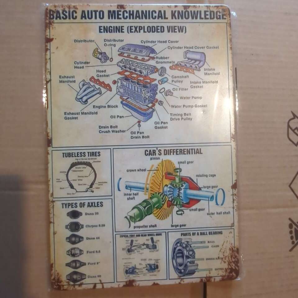 Metal plates about mechanic