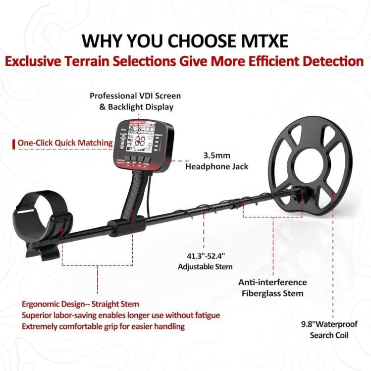 Dr.Ötek Metal Detector Only $99.95 New In Box!