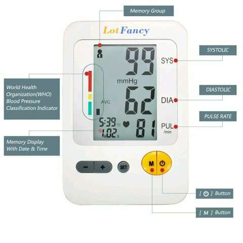 lotfancy blood pressure