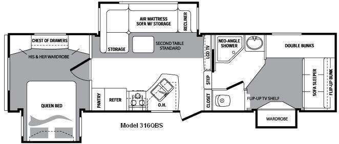2008 Keystone Cougar 316 QBS - 34 foot - 3 slides