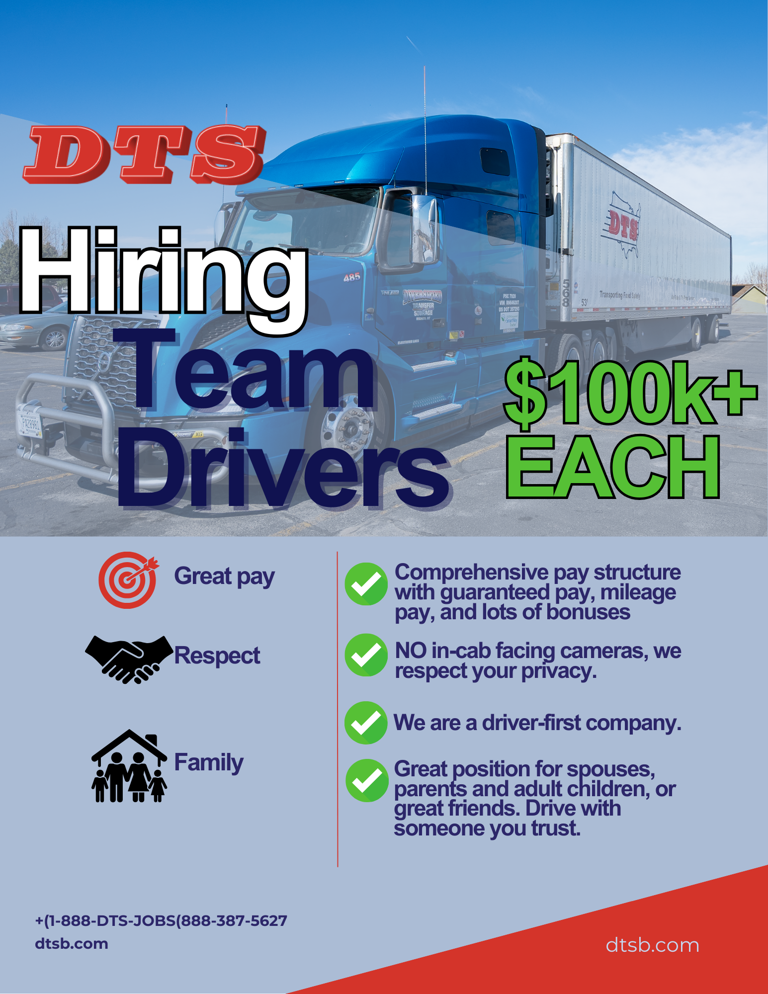 Diversified Transfer and Storage
