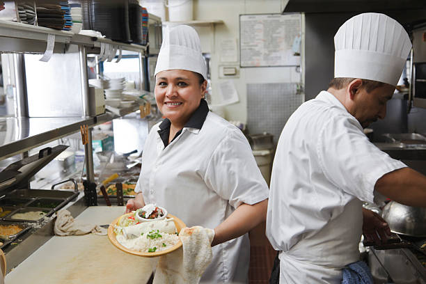Kitchen Operators
