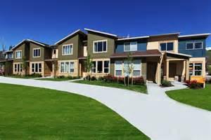 Rental property