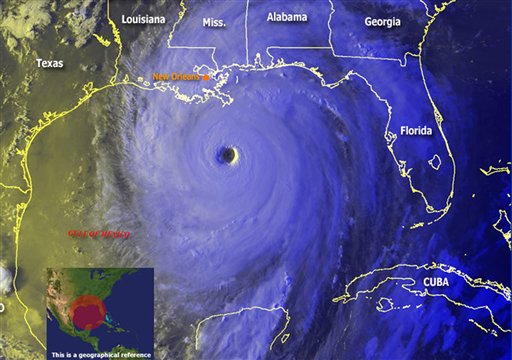 Hurricane Names 