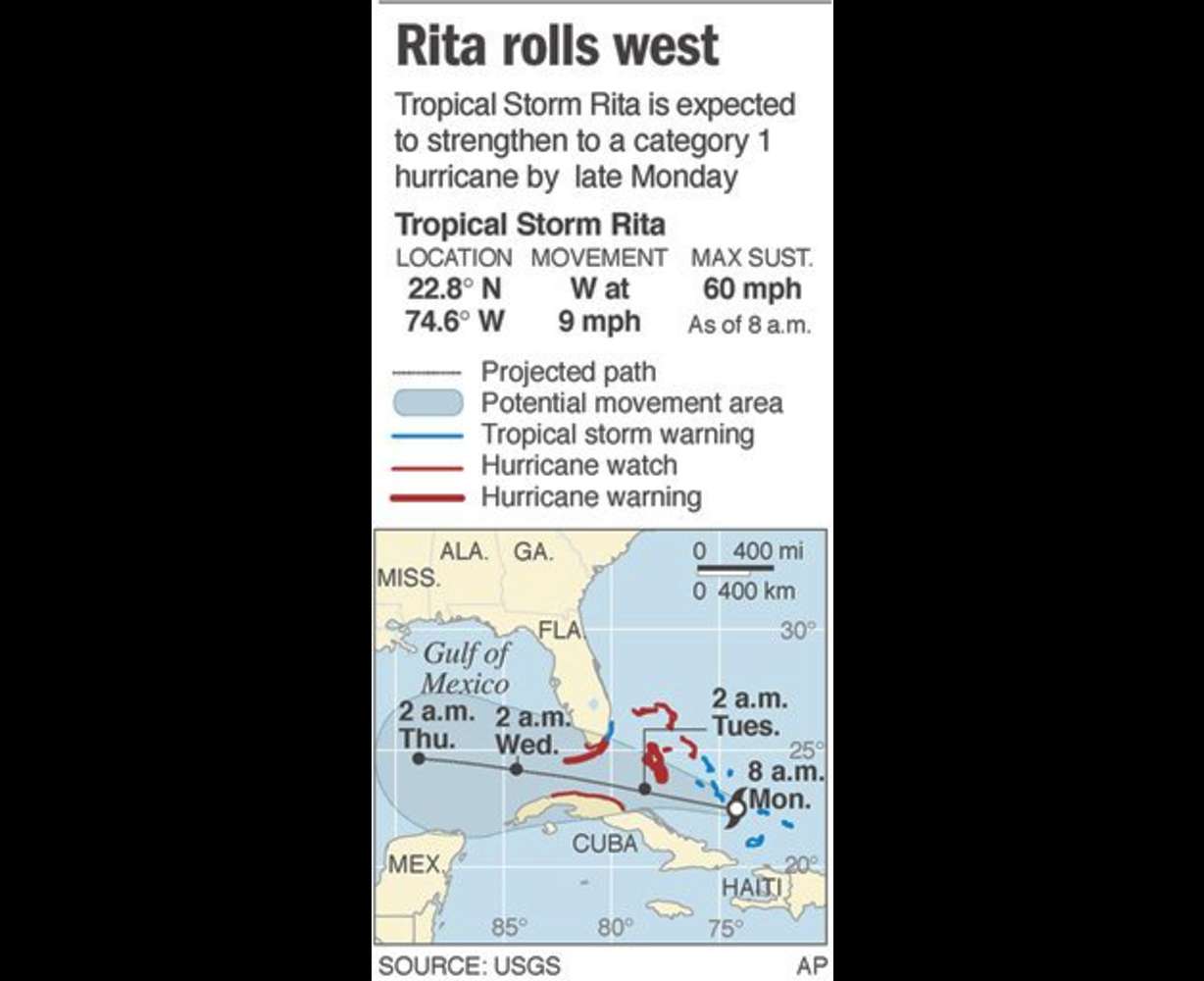 Map shows position and strength of tropical storm Rita, as of 8 a.m.. (AP Graphic)
