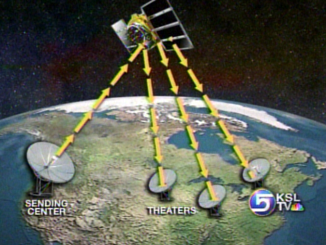 Digital Projector Could Change Movie Watching