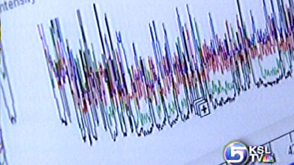 Utah Company Finds Gene Related to Over-Eating