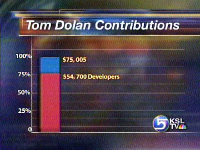 Follow the Money: Sandy Mayoral Race