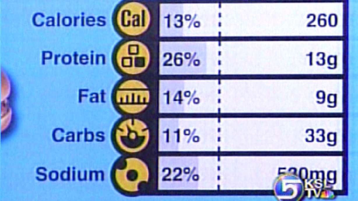 McDonald's to Start Giving Nutrition Information