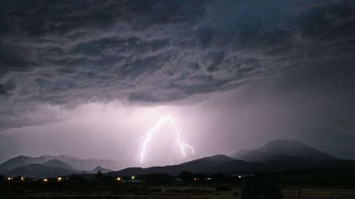 Lightning Safety
