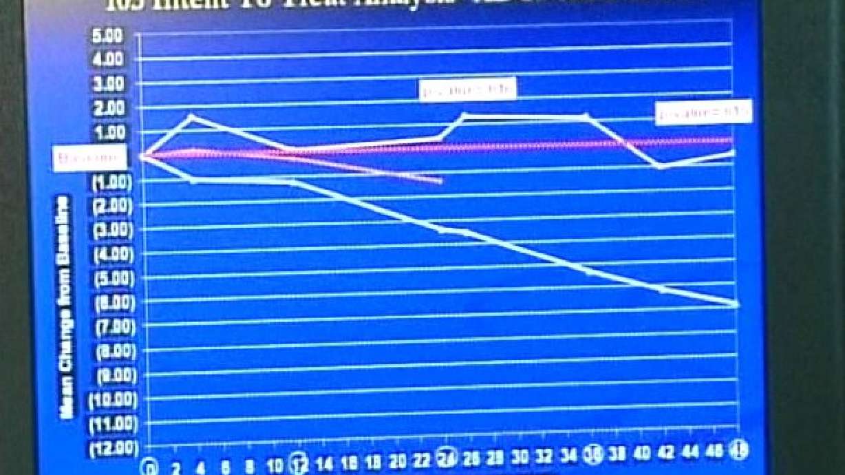 Study Looking At Using Prostate Cancer Drug to Treat Alzheimer's