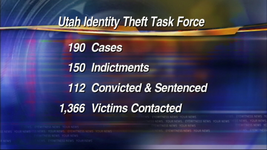 Indictment of Massive Identity Theft Ring Revealed