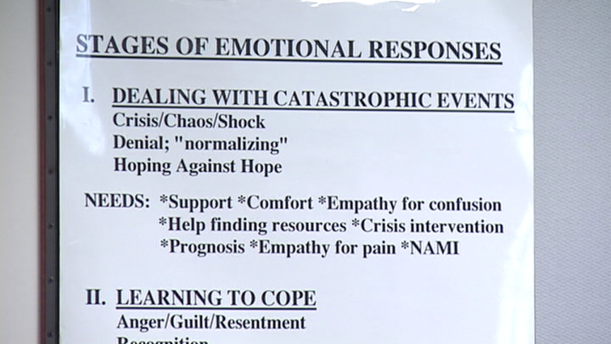 Many Employees Under Stress as Caregivers at Home