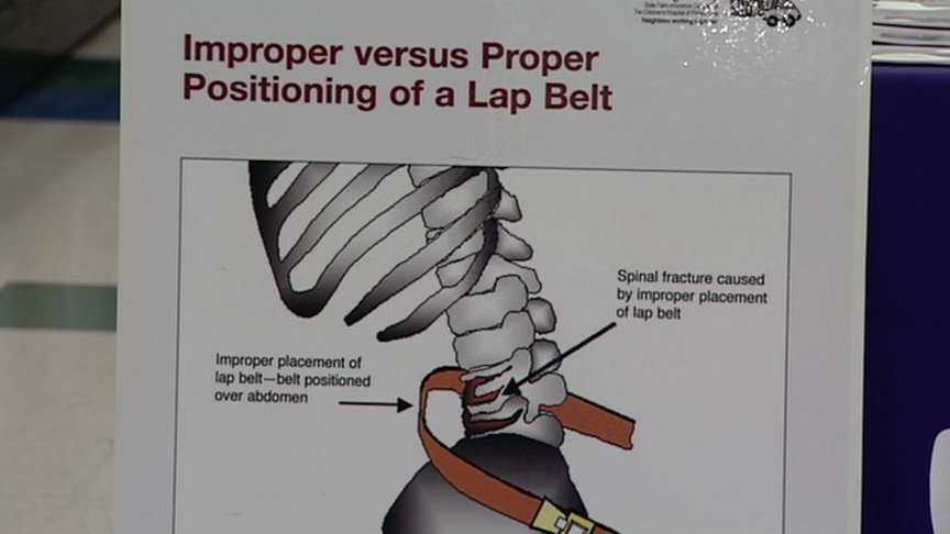 Experts Issue Reminder About Child Car Seats