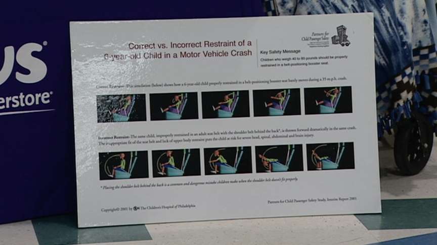 Experts Issue Reminder About Child Car Seats