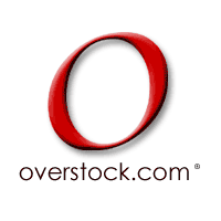 Overstock.com CEO fighting Wall Street Short Sellers, Mounting Losses