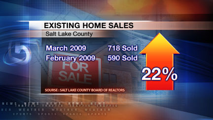 Home sales in Salt Lake County on the way up